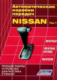   : Nissan: . 1: RE4F02A/ RE4F04A(4F20E)/ RE4F03B:  , ,    